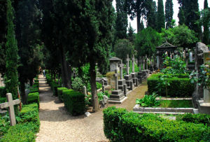 Cimitero Protestante di Roma